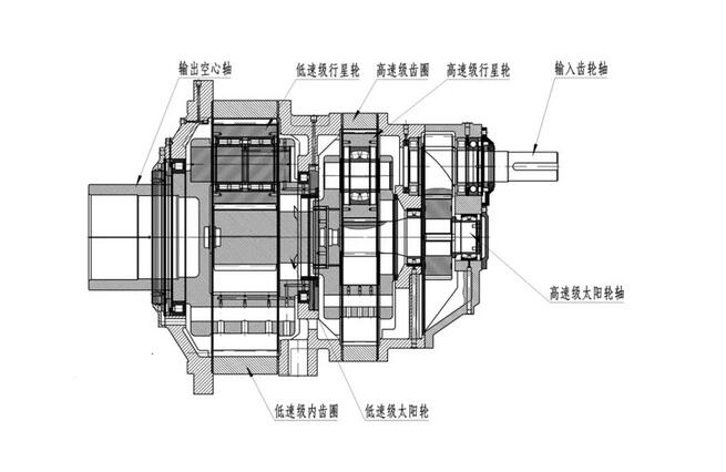 行星減速機(jī)結(jié)構(gòu)圖